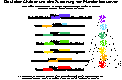 Chakrentafel.PDF